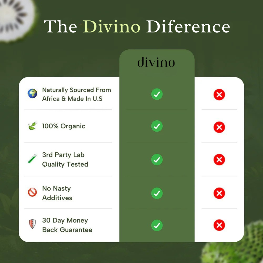 Divino Soursop Bitters